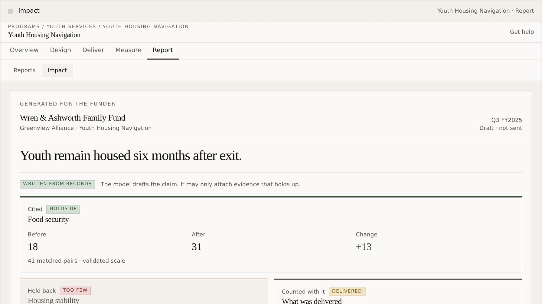 Invented funder brief for Wren and Ashworth Family Fund. Sample data only.